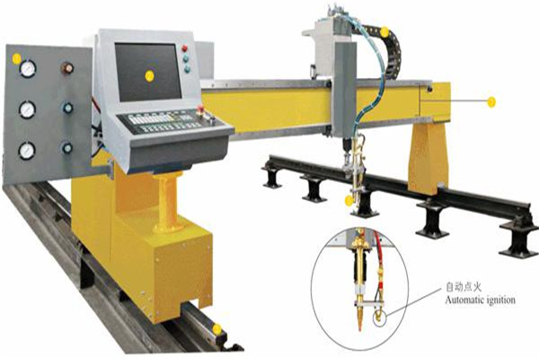 數(shù)控火焰切割機